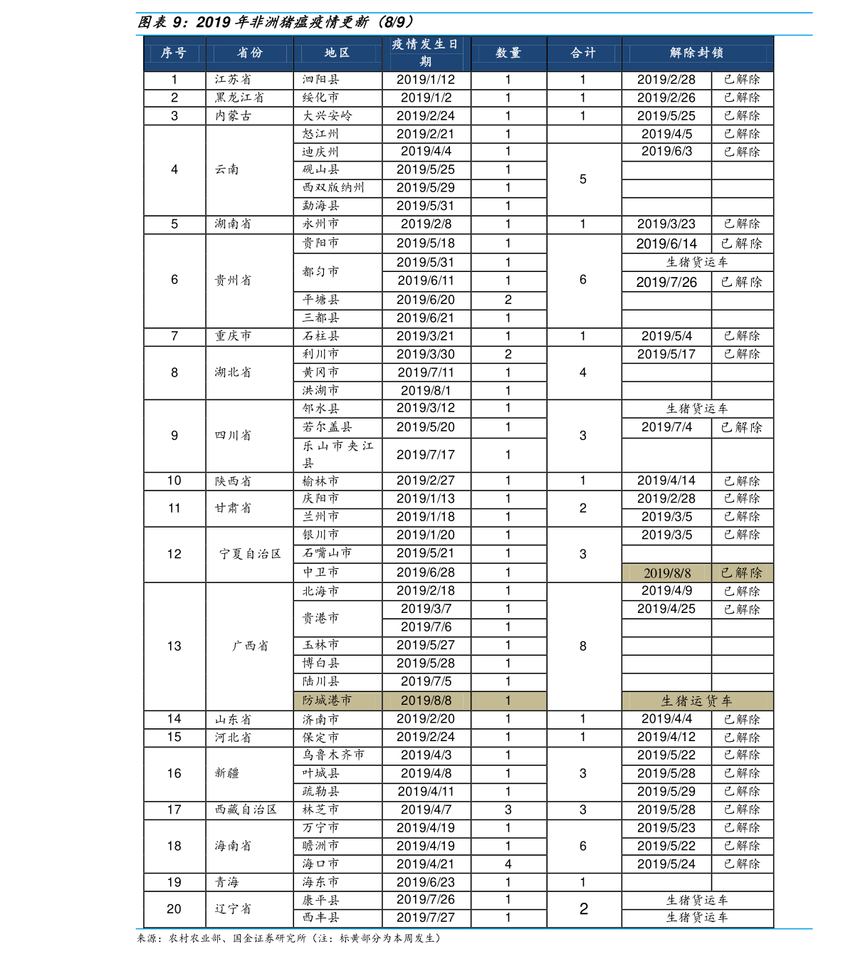 开云全站数码家电（京东数码电器）(图4)