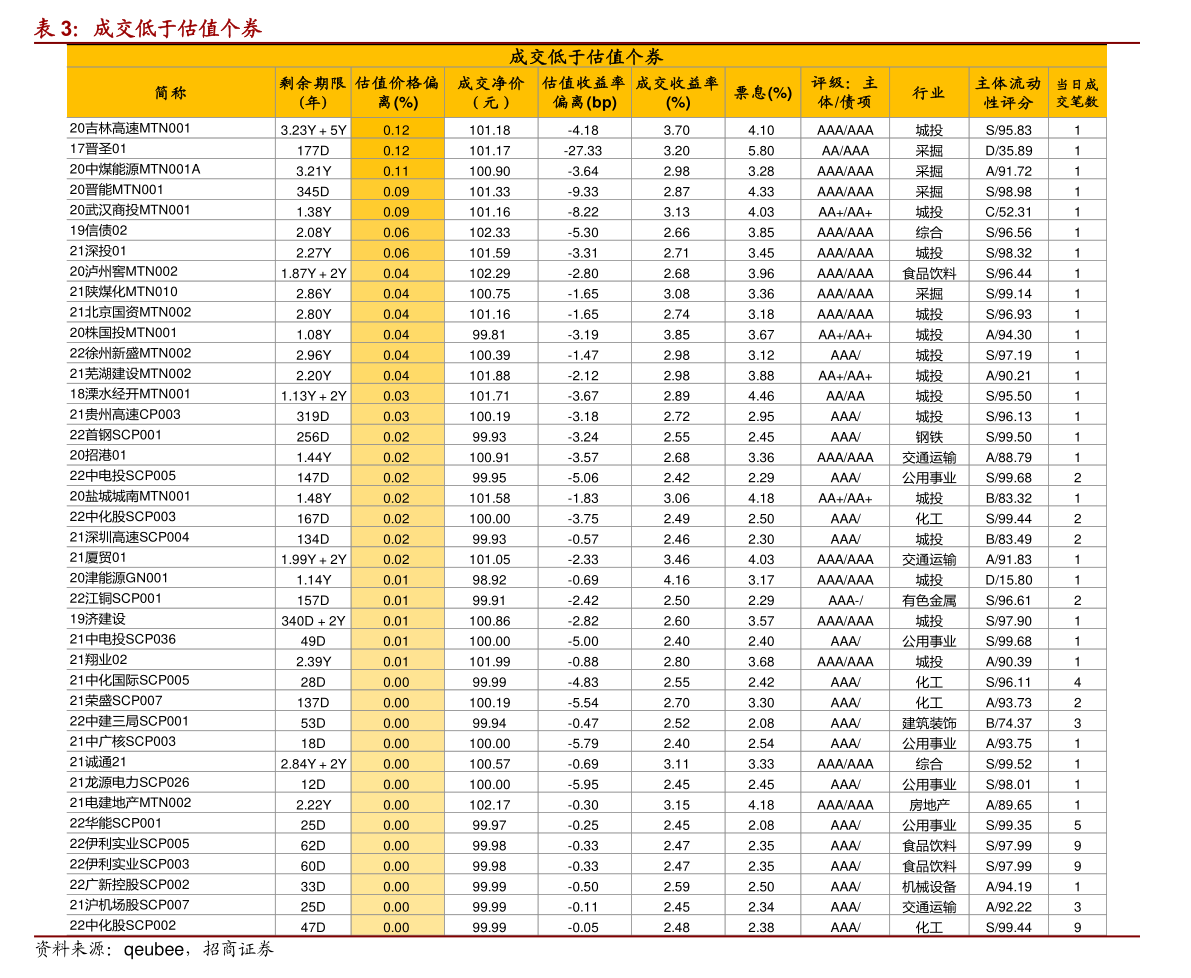 开云全站数码家电（京东数码电器）(图3)