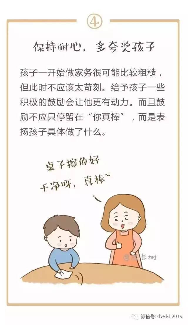 闭于少许育儿学问开云全站