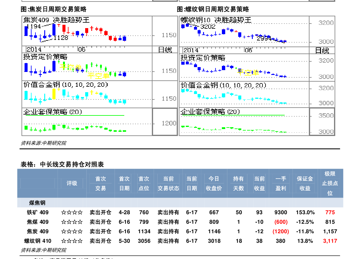 数码家电（数码开云全站电器图片）(图3)