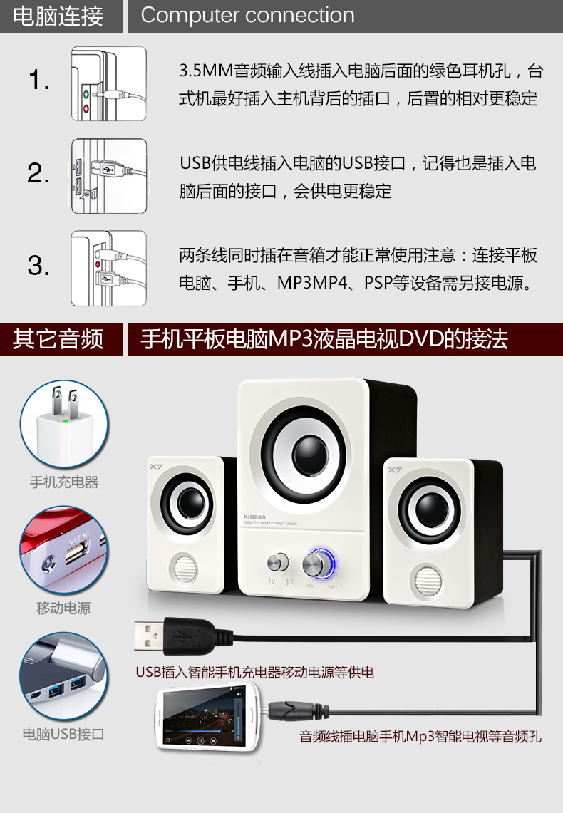 呈报2023年H1消费新潜力白皮书！7大赛道洞察消费墟市新趋向（附下载）开云全站