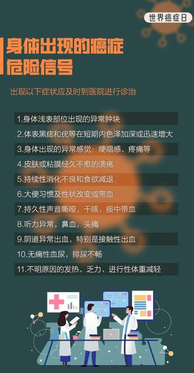 全邦癌症日︱抗癌医疗看护PPT模板开云全站8招防患癌症常识第1条闭节(图6)