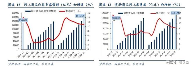 开云全站叶邦富下山名创优品赶海(图1)