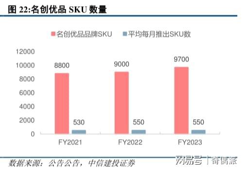 开云全站叶邦富下山名创优品赶海(图2)