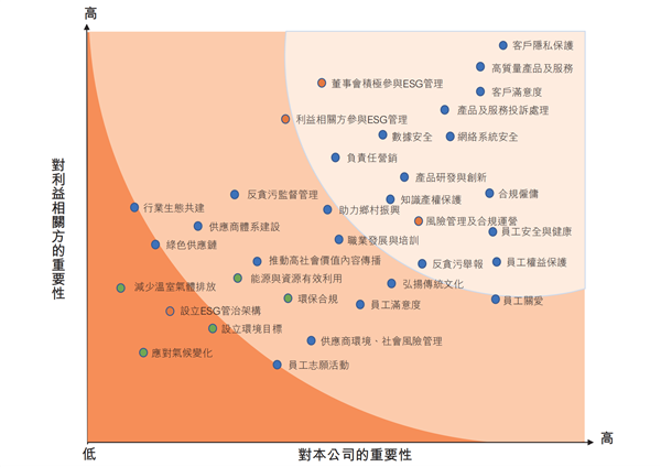 东方甄选 虾之迷雾开云全站(图3)