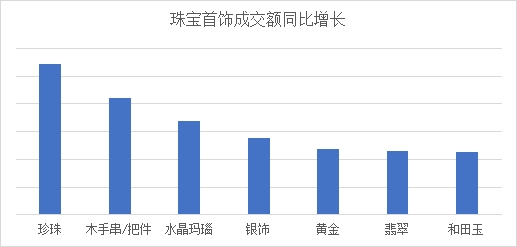 开云全站京东2024年货消费查察：健壮年货、文明年味儿、年俗美食跨地区活动繁华新春(图2)