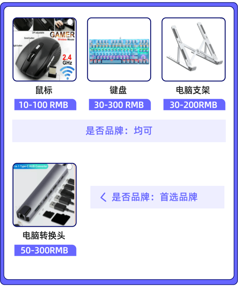 数码家电谍报开云全站局｜“元宇宙”VR眼镜热度大涨小家电以簇新制胜东南亚(图8)